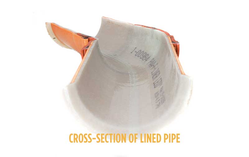 cross section of re-lined sewer pipe